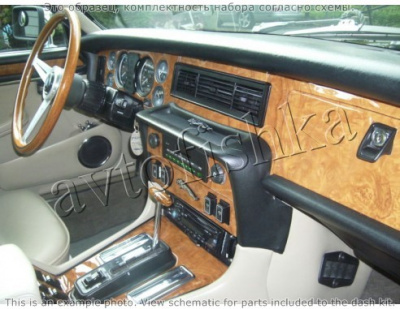 Декоративные накладки салона Jaguar XJ6 1976-1982 полный набор, Автоматическая коробка передач